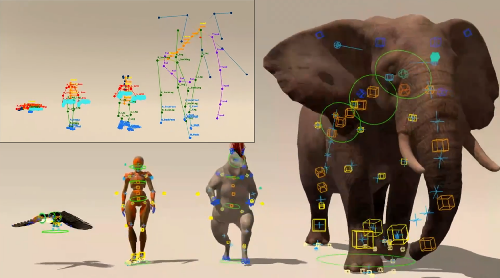 Rigging avec Houdini Faites Passer vos Animations 3D au Niveau Supérieur